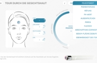 Hautdiagnosegerät Messung